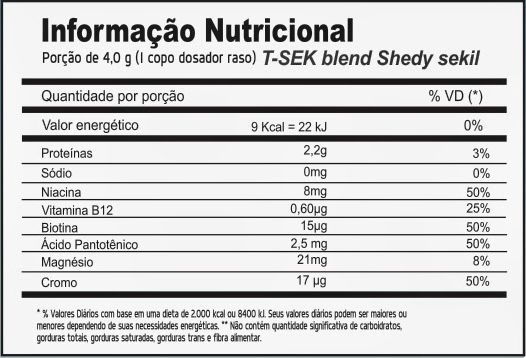 Tabela Nutricional T_SEK