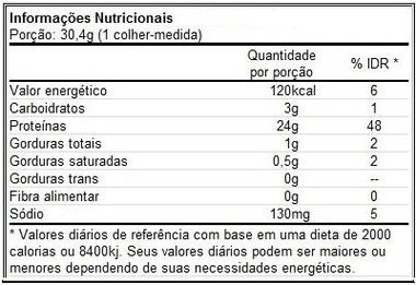Comprar 100% Whey Gold Standard 909g Optimum Nutrition - Vitta Gold  Nutrição Esportiva