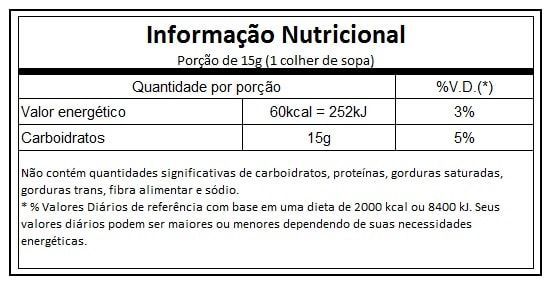 Tabela Nutricional Palatinose Max Titanium
