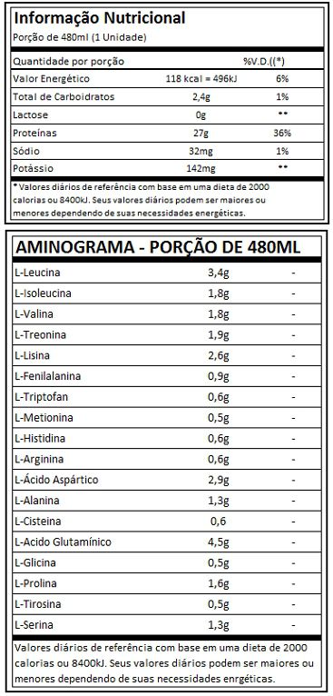 dieta nutricional de 2000 calorias dieta nutricional de 2000 calorias