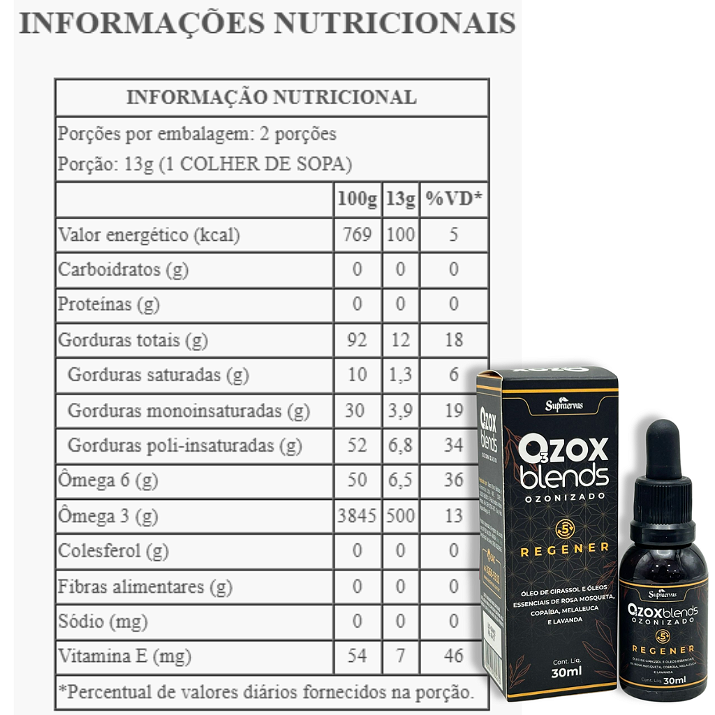 Ozox Blends Ozonizado Regener 30ml - Supraervas - Produtos Médicos