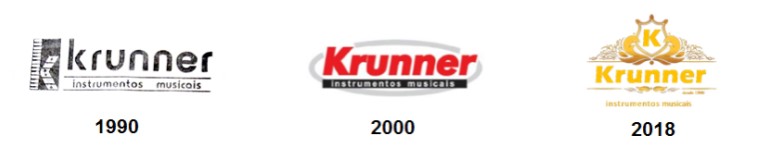 Logomarcas da Krunner desde a sua fundação
