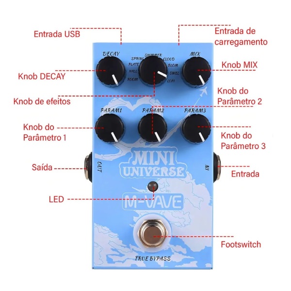 Pedal de Reverb M-Vave Mini Universe Vave 974 - Krunner - Loja de