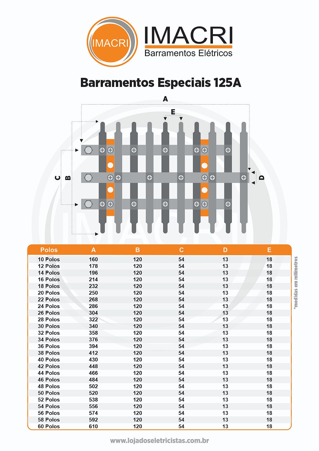 Barramento Trifásico Especial 125A - IMACRI - Barramentos Elétricos