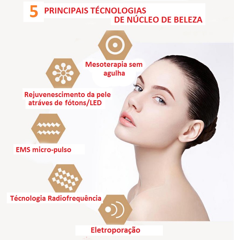 Resultado de imagem para Firmeza da pele & remoção do enrugamento