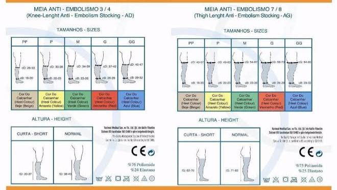 Tabela de medidas - Meia Antitrombo Antiembolia 3/4 Varimed 18 mmHg