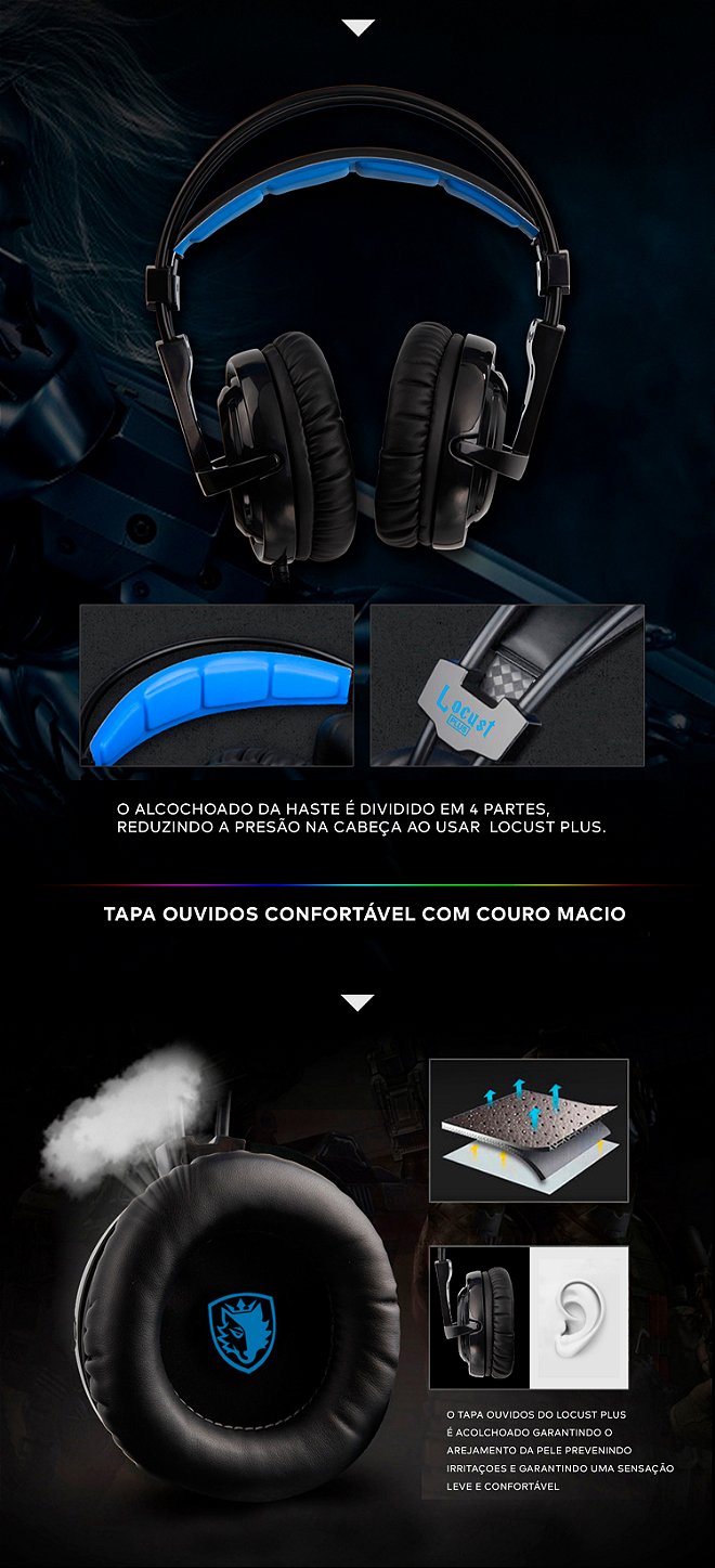 Fone Headset Gamer Locust Plus | Sades Brasil - Sades Brasil ...