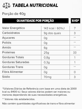Tabela Nutricional Protein Complex Premium Series -  New Millen