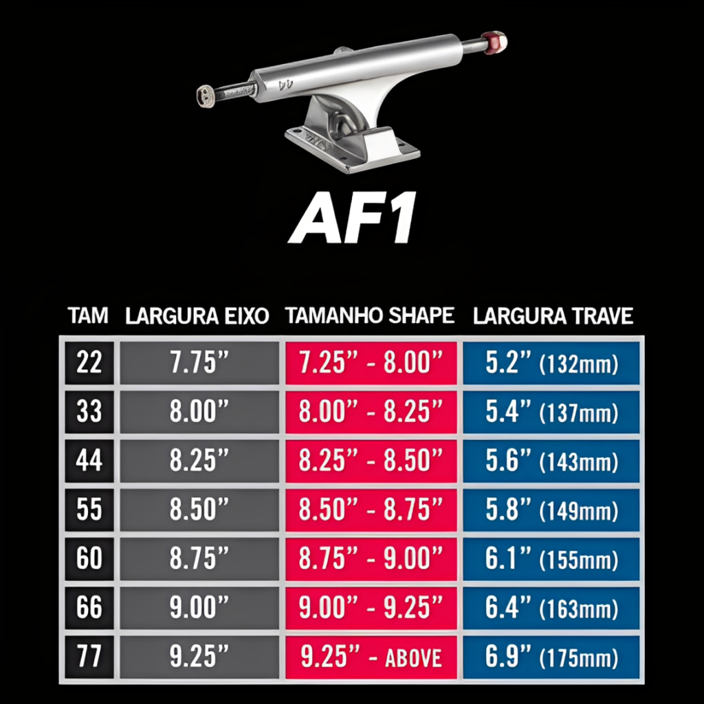 Truck Importado Ace 55 AF1 Limited Brian Anderson - Virtual Skate