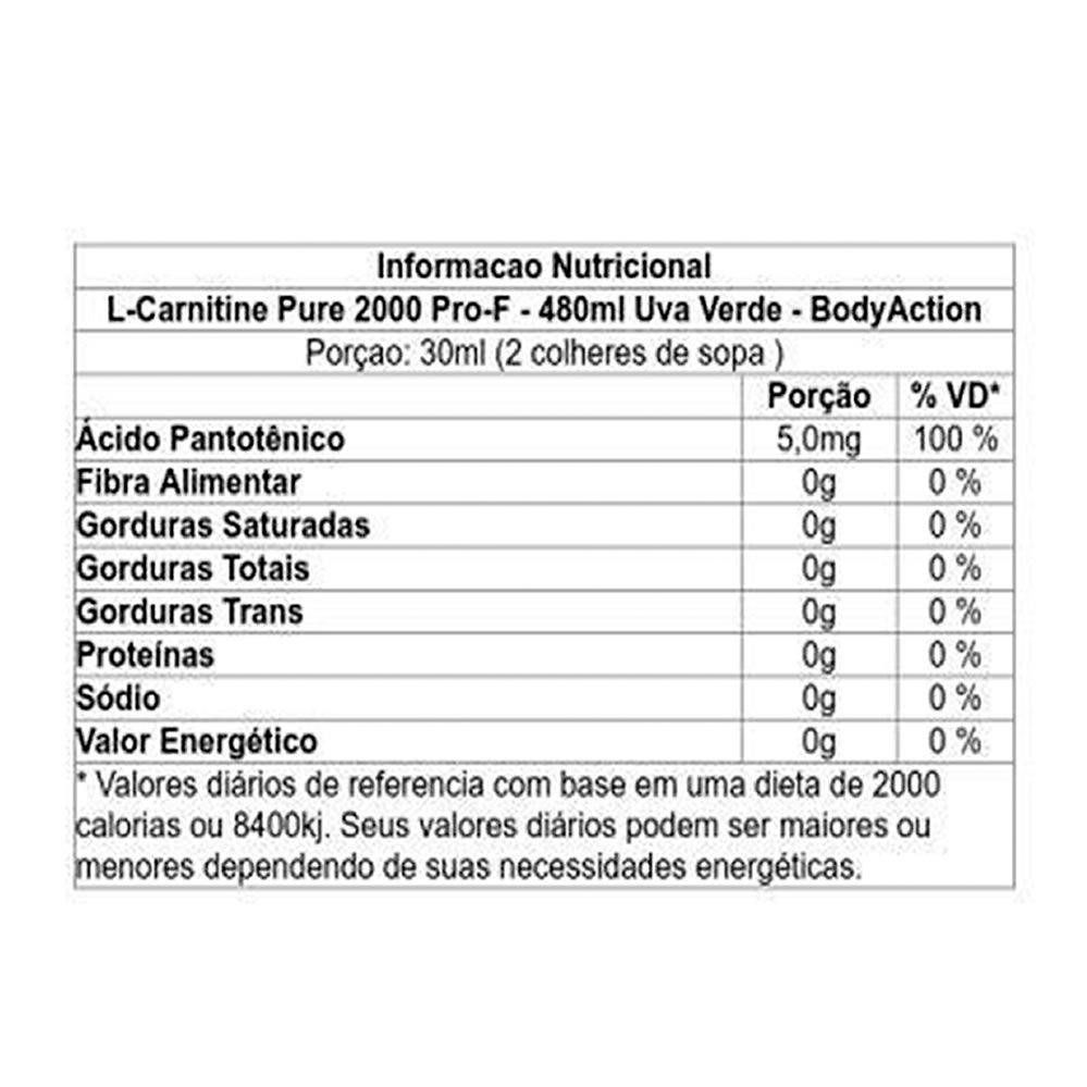 2000 calorias proteica dieta