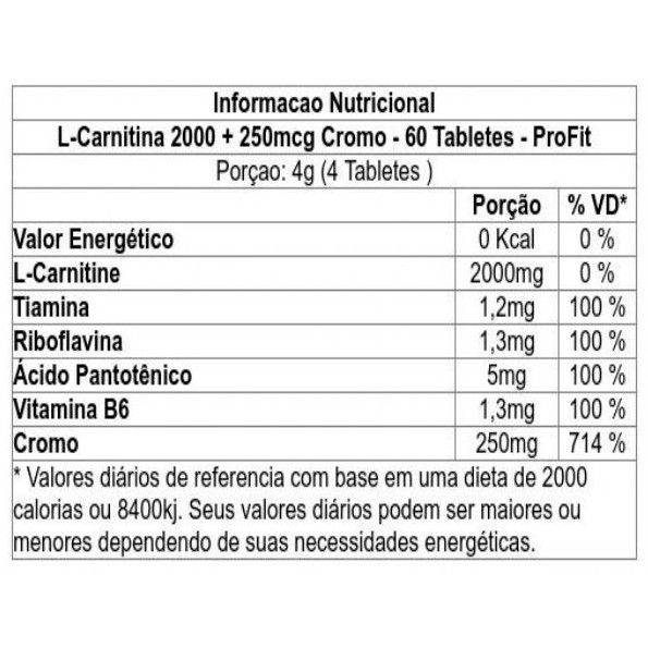 l carnitine vegan sources L-Carnitina 600 mg Slim · Naturmil · 60 cápsulas – Herbolario Salud Natural main image 0