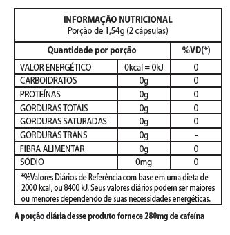 Therma Pro Hardcore - IntegralMedica