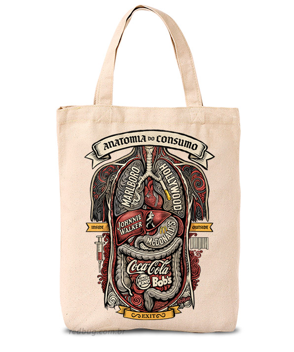 Ecobag Anatomia do Consumo