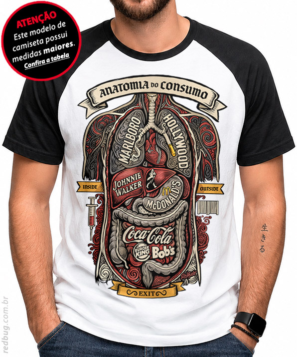 Raglan Anatomia do Consumo