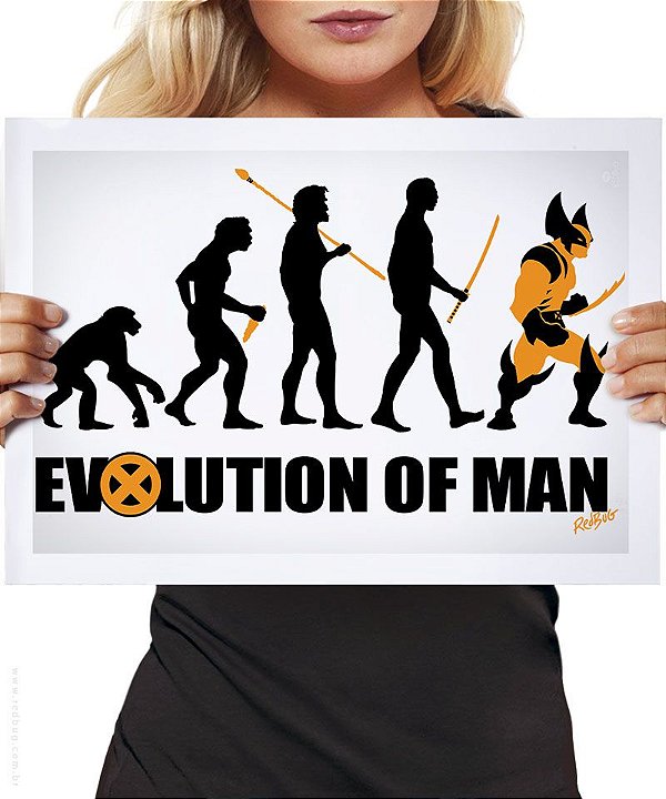 Poster Evolution of Man