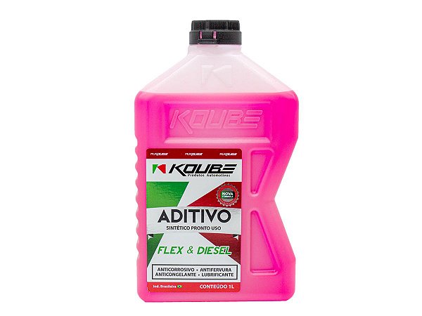 Aditivo Para Radiador Sintético Pronto para Uso Koube Rosa