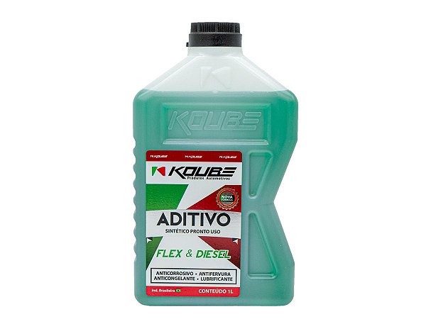 Aditivo Para Radiador Sintético Pronto Para Uso Koube Verde