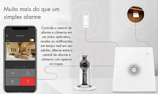 KIT CENTRAL ALARME WIFI AGL COM CÂMERA HD 720p WIFI 5Mp