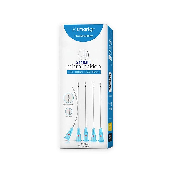 Smart Micro Incision
