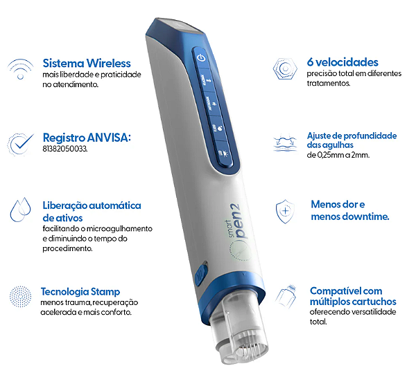 Smart Derma Pen 2 Caneta Elétrica de Microagulhamento - Smart GR