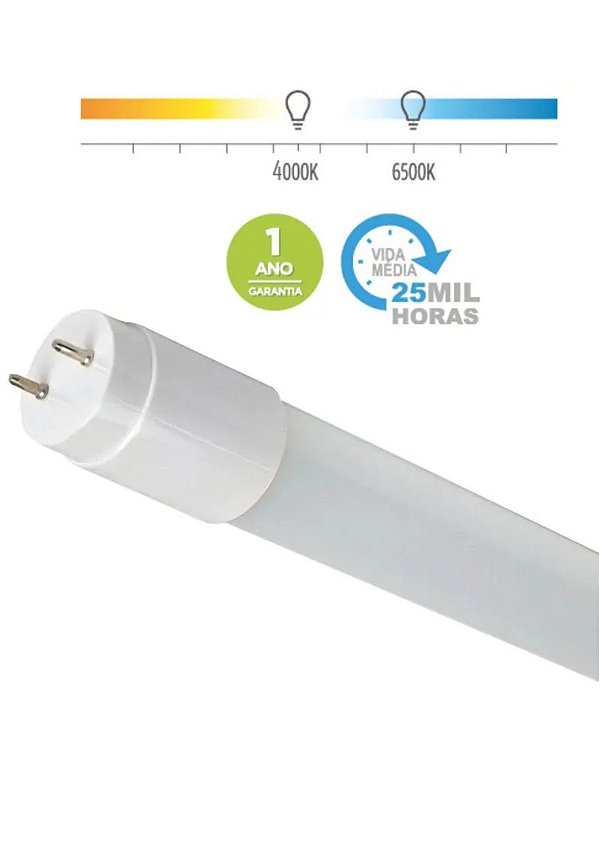 Lampada Led Tubular  Fluorescente 18w 120cm T8 Branco Frio 6500k Vidro 1lado