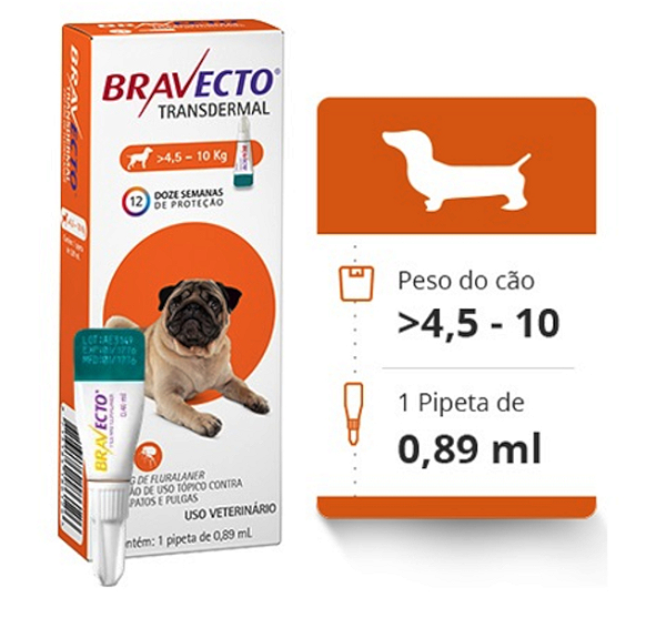Bravecto Transdermal para Cães de 4 a 10 Kg - 250 mg