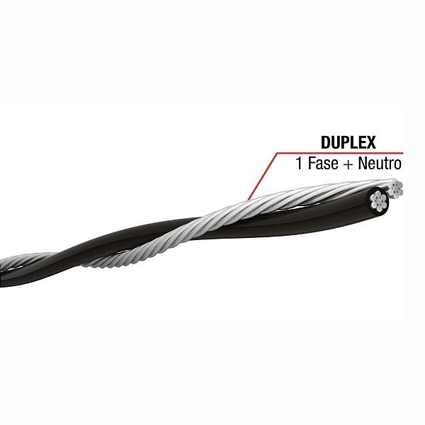 Cabo de Alumínio Duplex 16mm 200 Metros​ NI