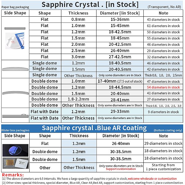 Vidro Reto Cristal de Safira grosso espessura 2.0mm, tamanhos de 280 a 355 Impor