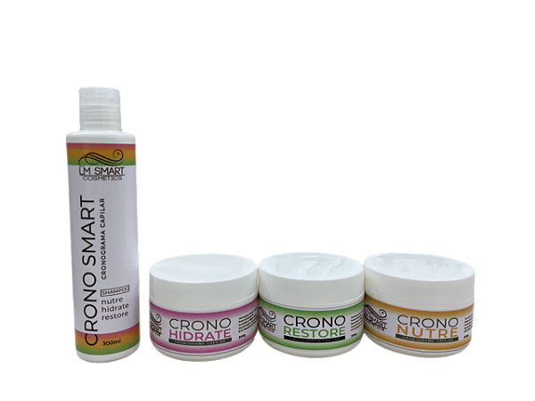 Cronograma Capilar Home Care