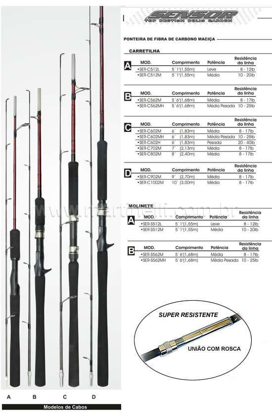 Vara Marine Sports Sensor SER-S602M - 8-17 lb - (1,83m) (molinete) (2 partes)