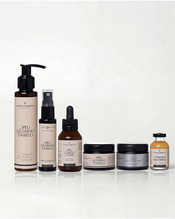 KIT DIA DA CONSUMIDORA