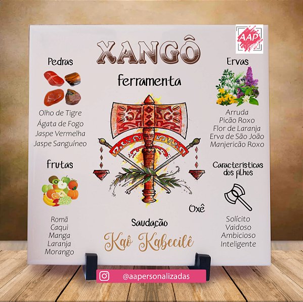 Azulejo Orixá Xangô