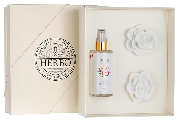 Kit 1 - Fragrância Bride - Tea Party
