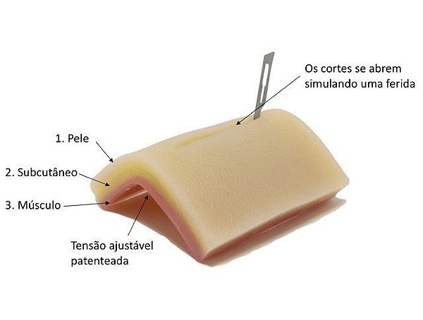 Pele de sutura - SutureSkin Classic