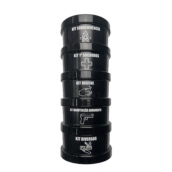 Kit Básico do Combatente