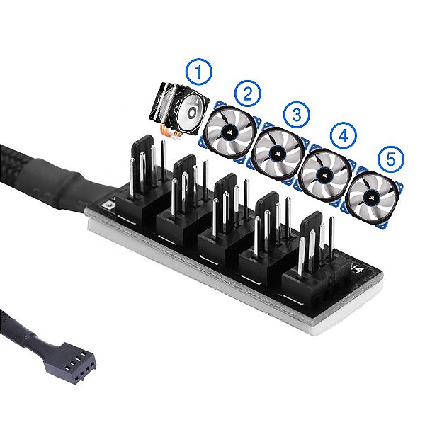 Cabo Hub IP-FH05-100MS Para Até 5 Fan Cooler Pwm Splitter