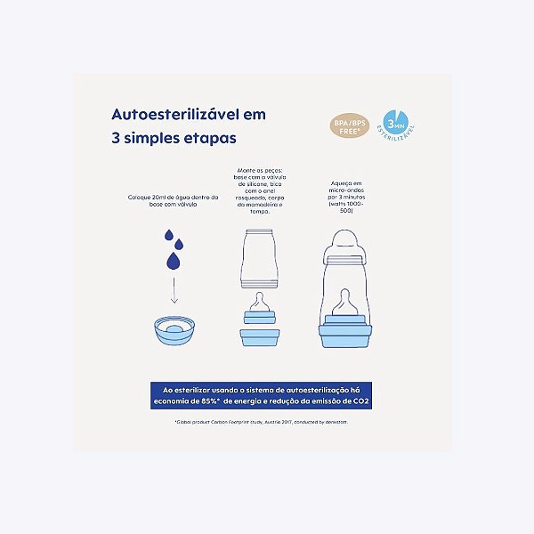 Mamadeira Anticólica 260Ml Mam Ma01512 Lilas