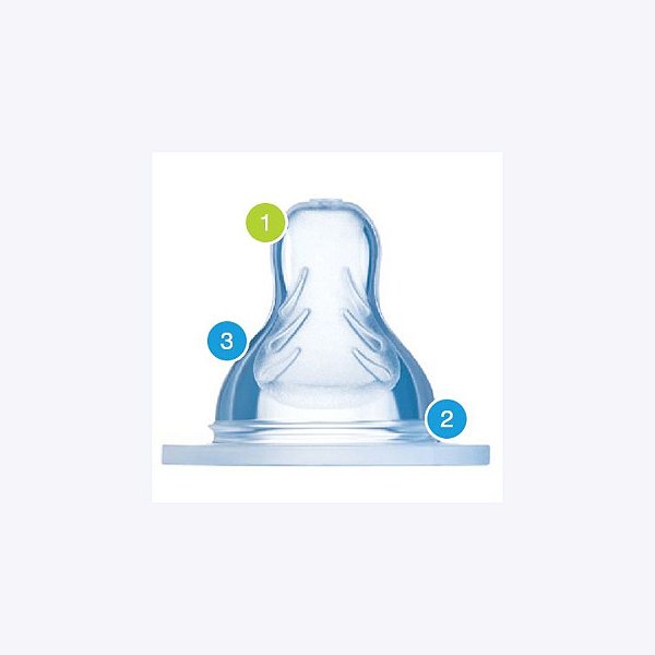 Bico Para Mamadeira Transparente Fluxo Super Rápido 6+meses MAM BI00510