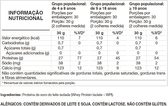 Isofort Neutro 900g - Vitafor