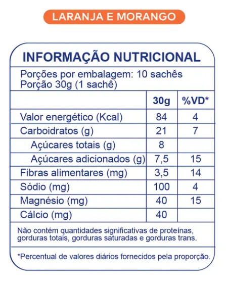 Bt Gel Nitrato Laranja E Morango 30g - Dobro
