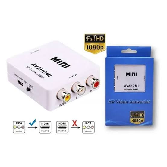 ADAPTADOR AV / HDMI MINI