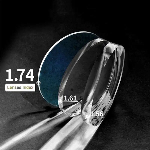 Focus Freeform 1.74