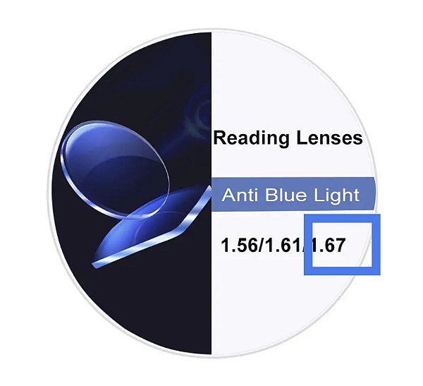 1.67 com blue control