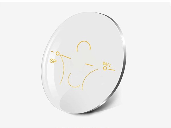 Line Multifocal s/ar - promo