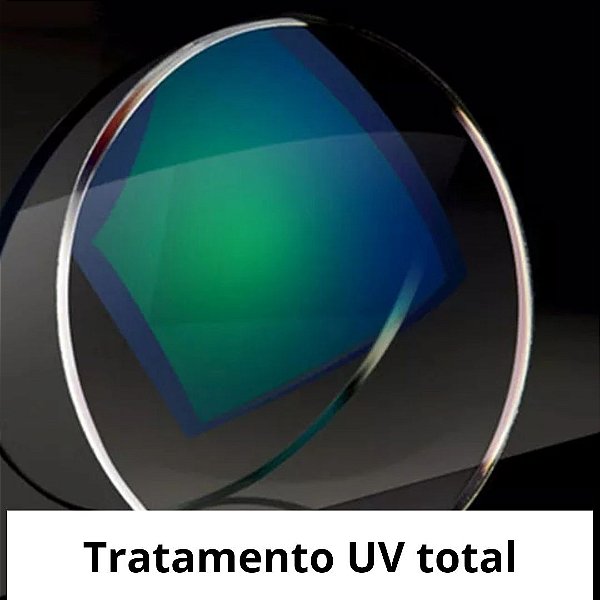 Proteção UV
