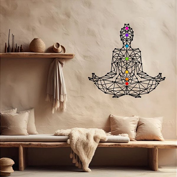 Yoga Paínel Chakras