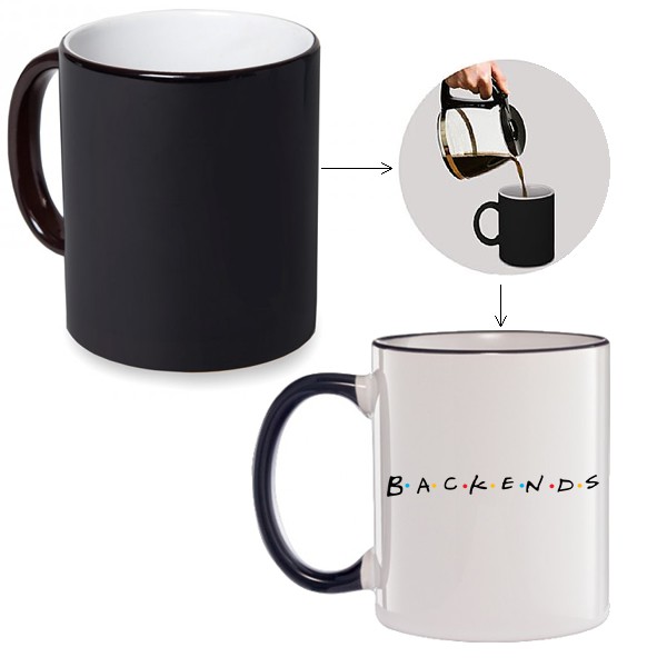 Caneca Mágica Backends