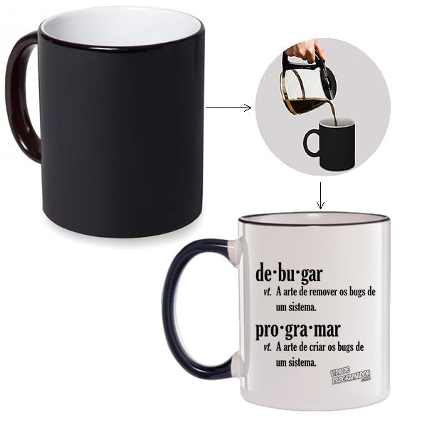 Caneca Mágica Debugar / Programar