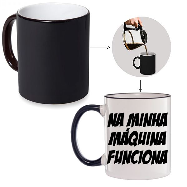 Caneca Mágica Na minha máquina funciona