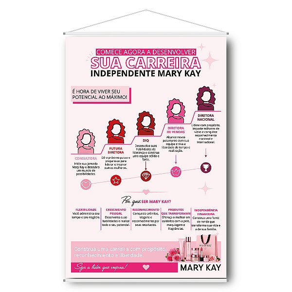 Banner 60x90cm - Carreira MK